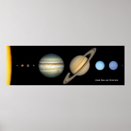 Grafiek NASA Solar System Planet Sizes, vergroot Poster