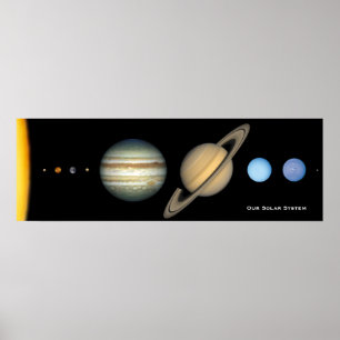 Grafiek NASA Solar System Planet Sizes, vergroot Poster