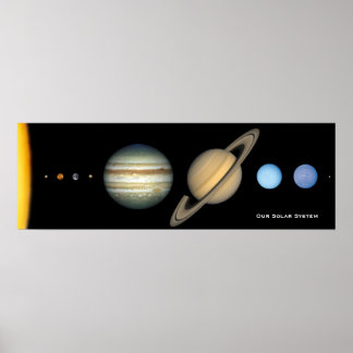 Grafiek NASA Solar System Planet Sizes, vergroot Poster