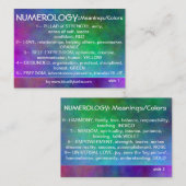 Grafiek Numerieke betekenis Visitekaartje (Voorkant / Achterkant)