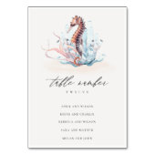 Grafiek onderwater zeewier kaart (Voorkant)