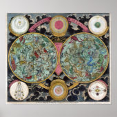 Grafiek Planisphaeri Coeleste Poster (Voorkant)