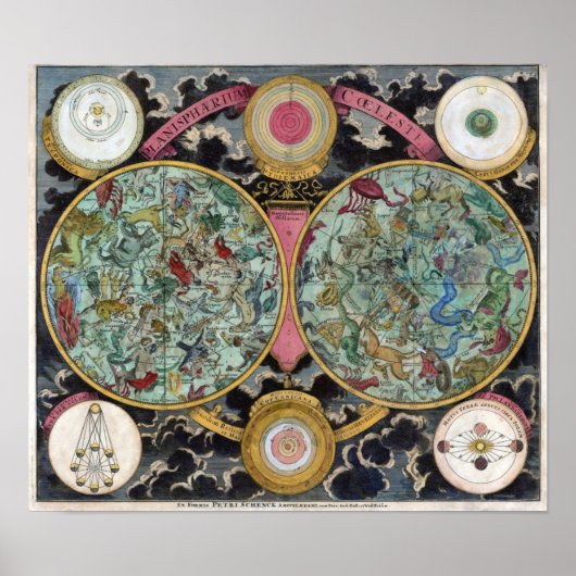 Grafiek Planisphaeri Coeleste Poster (Voorkant)