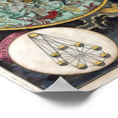 Grafiek Planisphaeri Coeleste Poster (Hoek)