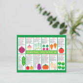 Grafiek seizoensgebonden groente in het Verenigd K Briefkaart (Staand voorkant)
