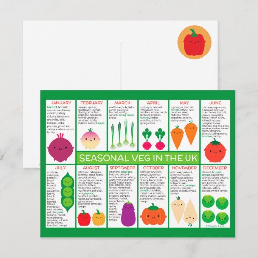 Grafiek seizoensgebonden groente in het Verenigd K Briefkaart (Voorkant / Achterkant)