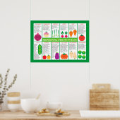 Grafiek seizoensgebonden groente in het Verenigd K Poster (Keuken)