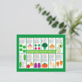 Grafiek Seizoensgroenten in de VS Briefkaart (Staand voorkant)