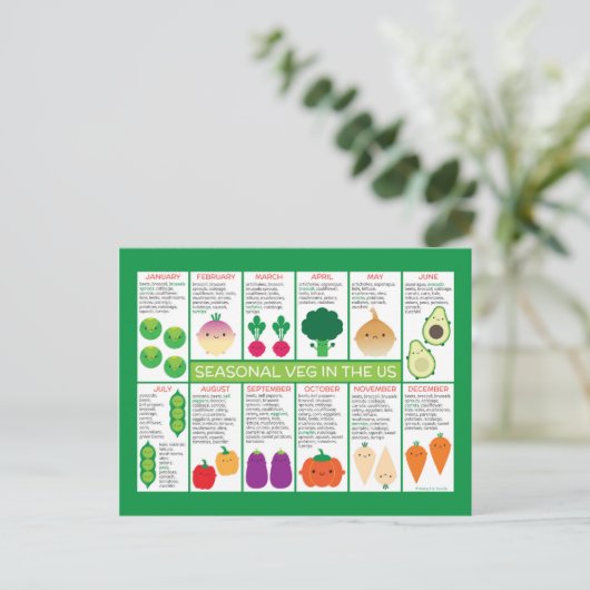 Grafiek Seizoensgroenten in de VS Briefkaart (Staand voorkant)