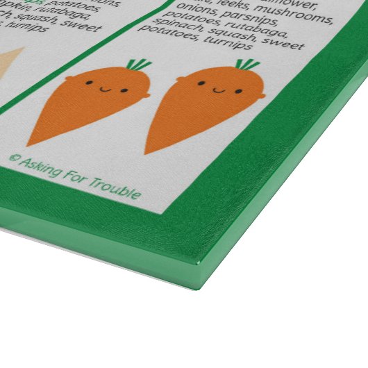 Grafiek Seizoensgroenten in de VS Snijplank (Hoek)