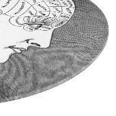 Grafiek Snijplank (Hoek)