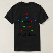 Grafiek Theory Classic TShirt (Design voorkant)