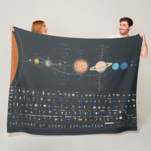 GRAFIEK VAN COSIC EXPLORATION FLEECE DEKEN