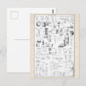 Grafiek van de Antiek optische instrumenten Briefkaart (Voorkant / Achterkant)