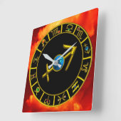 Grafiek van de Astrologie van het Juweel van de Vierkante Klok (Hoek)