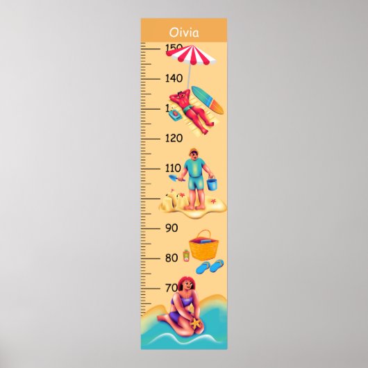 Grafiek van de de Groei van de Strandactiviteit Poster (Voorkant)