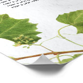 Grafiek van de gevarenzone Grieks eiland Wedding S Poster (Hoek)