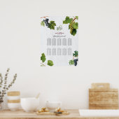 Grafiek van de gevarenzone Grieks eiland Wedding S Poster (Keuken)