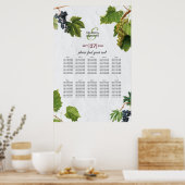 Grafiek van de gevarenzone Grieks eiland Wedding S Poster (Keuken)