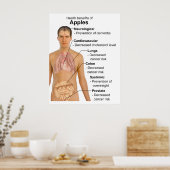 Grafiek van de gezondheidsvoordelen van eetappels poster (Keuken)