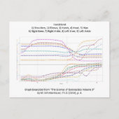 Grafiek van de gymnastiekhandstandaard briefkaart (Voorkant)