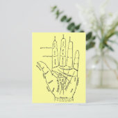 Grafiek van de hand briefkaart (Staand voorkant)