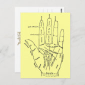 Grafiek van de hand briefkaart (Voorkant / Achterkant)