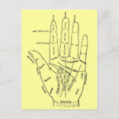 Grafiek van de hand briefkaart (Voorkant)