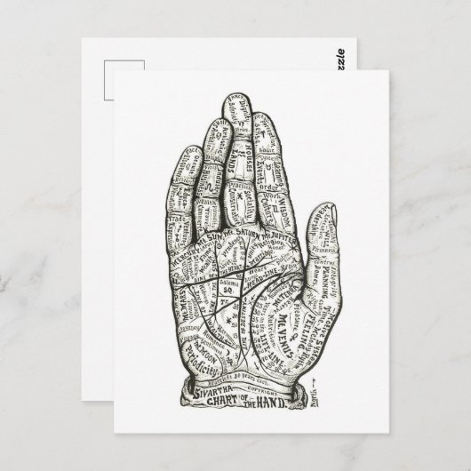 "Grafiek van de Hand" voor Palm Reading / Palmistr Briefkaart (Voorkant / Achterkant)