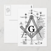 Grafiek van de Masonic Degrees Briefkaart (Voorkant / Achterkant)