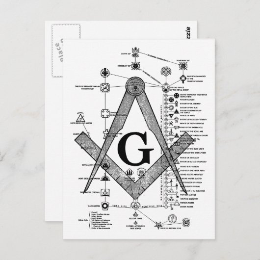 Grafiek van de Masonic Degrees Briefkaart (Voorkant / Achterkant)