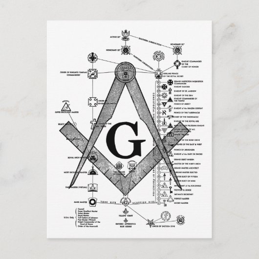 Grafiek van de Masonic Degrees Briefkaart (Voorkant)