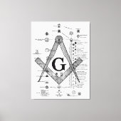Grafiek van de Masonic Degrees Canvas Afdruk (Voorkant)