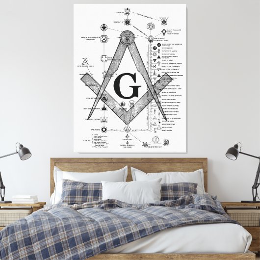 Grafiek van de Masonic Degrees Canvas Afdruk (Insitu (Slaapkamer))