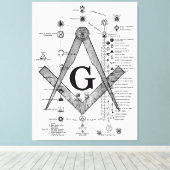 Grafiek van de Masonic Degrees Canvas Afdruk (Insitu (Houten vloer))