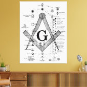 Grafiek van de Masonic Degrees Canvas Afdruk (Insitu (Woonkamer))