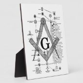 Grafiek van de Masonic Degrees Fotoplaat (Zijkant)