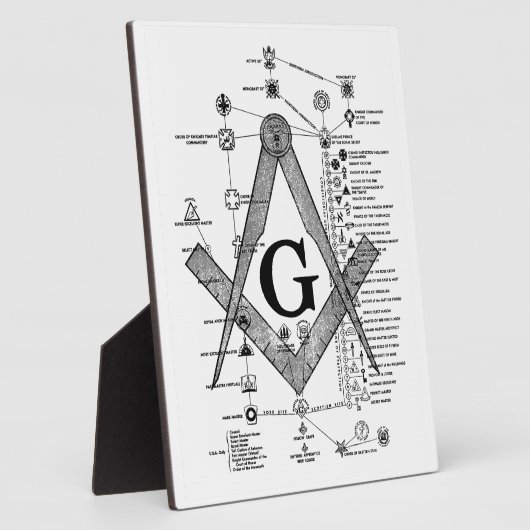 Grafiek van de Masonic Degrees Fotoplaat (Zijkant)