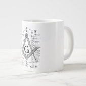 Grafiek van de Masonic Degrees Grote Koffiekop (Voorkant rechts)