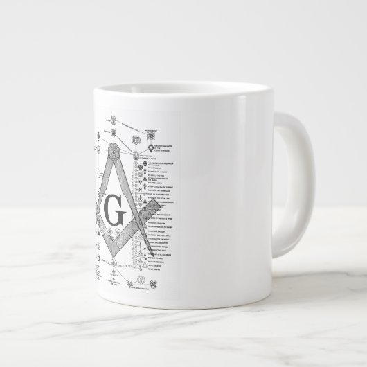 Grafiek van de Masonic Degrees Grote Koffiekop (Voorkant rechts)