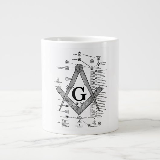 Grafiek van de Masonic Degrees Grote Koffiekop (Voorkant)