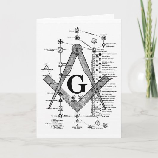 Grafiek van de Masonic Degrees Kaart (Voorkant)