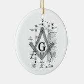 Grafiek van de Masonic Degrees Keramisch Ornament (Rechts)