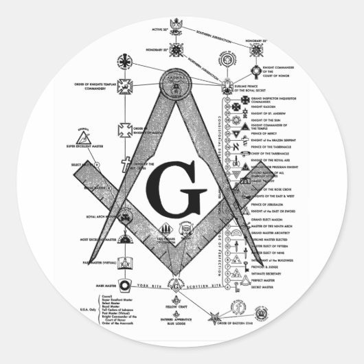 Grafiek van de Masonic Degrees Ronde Sticker (Voorkant)