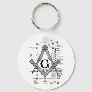 Grafiek van de Masonic Degrees Sleutelhanger