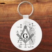 Grafiek van de Masonic Degrees Sleutelhanger (Voorkant)