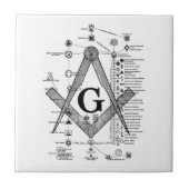 Grafiek van de Masonic Degrees Tegeltje (Voorkant)