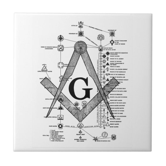 Grafiek van de Masonic Degrees Tegeltje (Voorkant)
