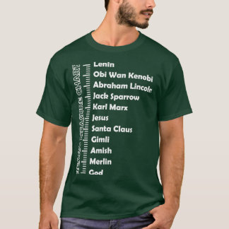 Grafiek van de meting van de baard Klassic TShirt