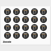 Grafiek van de Prijs op jaarbasis van de contracta Ronde Sticker (Vel)